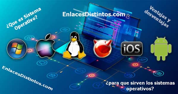 Sistema operativo mas utilizados en el mundo